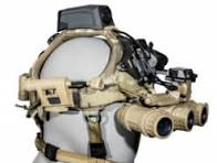 Night Vision Mounts for Helmets [2024 Visual Buyer's Guide ...