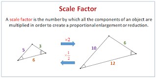 Scale Factor Perimeter Area Volume Of Similar Figures