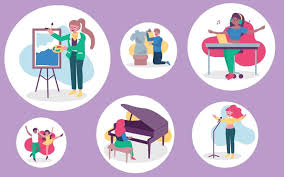 Check out the different international curricula offered in malaysia. Types Of Co Curricular Activities To Include In Your Cv Leverage Edu