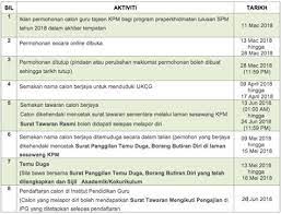 Dpli 2018 intake untuk graduan ijazah sarjana muda. Kursus Perguruan Lepasan Ijazah Ambilan 2018 Permohonan Kursus Perguruan Lepasan Ijazah Dpli Untuk Lepasan Ijazah Sarjana Muda Dengan Kepujian