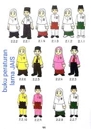 Kedudukan lencana sekolah dan tanda nama. Assalamualaikum U P Pibg Srai Bandar Baru Bangi Facebook