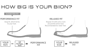 Biion Golf Shoes Sizing Chart