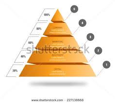 Pyramid Chart Vector For Your Business Presentation To