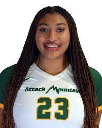 2025 Women's Volleyball Roster