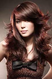Pin On Cabello
