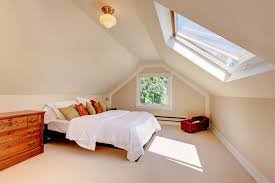 They are giving a modern look to the bedroom. 3 Common Types Of Skylights Community Roofing Restoration