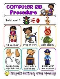 This standard operating procedure describes good laboratory practices employed in the qc microbiology and chemistry laboratories. Safety Precautions And Practices In A Computer Lab Blog The Most Important Safety Precautions You Need To