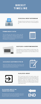 Brexit Impact Federal Public Service Social Security