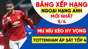 Timo werner tin rằng chelsea có thể đánh bại man city ở trận chung kết champions league sắp tới giống như kịch bản của trận bán kết cúp fa vừa rồi, qua đó trở thành đội bóng hay nhất thế giới. Báº£ng Xáº¿p Háº¡ng Ngoáº¡i Háº¡ng Anh Má»›i Nháº¥t Mu Niu Keo Hy Vá»ng Tottenham TÄƒng Tá»'c Lá»‹ch Thi Ä'áº¥u Vong 31 Digg Vid