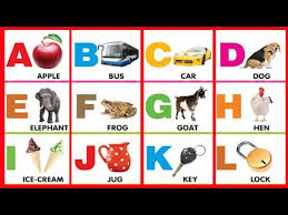 Hindi alphabet are very easy to learn and understand and there are 12 vowels and 36 consonants in hindi. 2