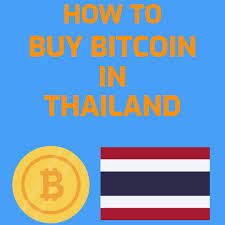 Would utilize its own assets to cover the losses. How To Buy Bitcoin In Thailand In 3 Easy Steps 2021