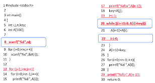 Syntax Error Assessment And Detection For Source Code Evaluated Using Download Scientific Diagram