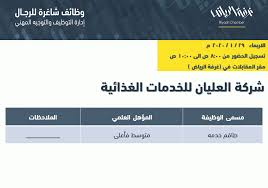 وظائف الرياض اليوم وظائف نسائية ورجالية لكل المؤهلات في الرياض