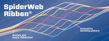 These standing waves have a voltage maximum and a voltage minimum, as well as a current maximum and a current minimum. Spiderweb Ribbon Swr For Highly Efficient Ribbonizing Applications Or For Individual Fiber Breakouts