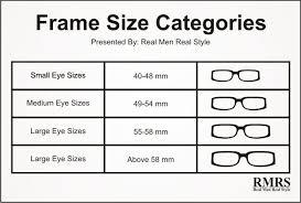 How To Buy The Right Eyeglasses Based On Your Face Shape