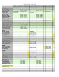 Costume Plot Example Google Search Stage Manager Theatre Costumes Theatre Life