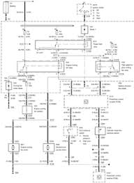 Fuse box in engine compartment. Ford Focus Cooling Fan Wiring Diagram 2011 Jeep Wrangler Radio Wiring Diagram Jeepe Jimny Pujaan Hati Jeanjaures37 Fr