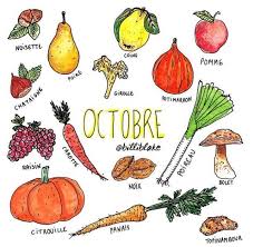 Octobre A Moitie Pluvieux Rend Le Laboureur Joyeux Calendrier Fruits Legumes De Saison Octobre By Billiblake Hey Hey Nous Avons Atteint Carote