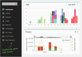 Toggl time tracker other than the free android app has a web app as well as a desktop app that are free and sync time recorded in each to the cloud, so no matter what device and app that is being used, they are all up to date on the days. Best Free Time Tracking Apps Of 2018