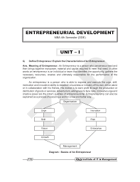 Entrepreneurial Development