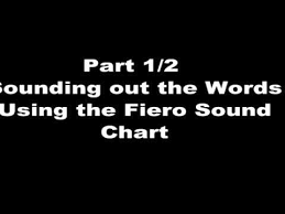 Anishinaabemowin Sound Chart Part 1
