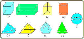We did not find results for: Pengertian Diagonal Bidang Dan Diagonal Ruang Konsep Matematika Koma