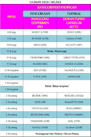 Jadual gaji pensyarah uitm 1) jadual gaji gred dm41 kod komputer ssm : Jadual Uitm Shah Alam 2018 Tersoal I