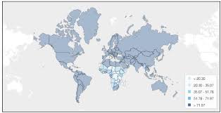 Since 1975, the global population has grown by one billion about every 12 years. Energies Free Full Text The Role Of Off Grid Houses In The Energy Transition With A Case Study In The Netherlands Html