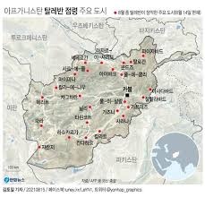 미군 완전 철수 약 2주 앞둔 시점에 탈레반 정권 재등극. Srt0afkr2ysfim