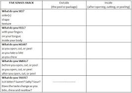 Mindful Teachers Five Senses Snack A Mindful Eating Chart