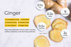 Below are some of the possible medicinal uses of ginger. Ginger Benefits Side Effects Dosage Interactions