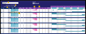 Master Your Project Planning With Free Gantt Chart Excel Templates Ricksoft Inc Gantt Chart Project Planner Template Excel Calendar Template