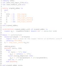 The verilog code and testbench for register file and. Vhdl Wikipedia