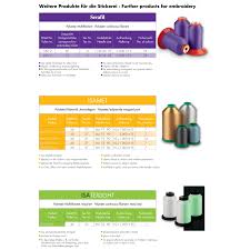 Isacord Color Chart