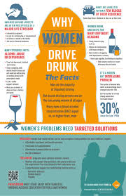 Pin On Drunk Driving Accident