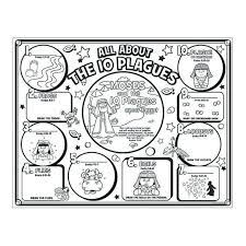 Passover past patriotic pesach pregnancy pride purim quotes ramadhan. Free Printable Passover Coloring Pages Pesach Coloring Sheets