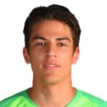 Hes kablo kayserispor kalecisi doğan alemdar, bu sezon süper lig'de forma giyen en genç kaleci oldu. Dogan Alemdar Kayserispor Videos Transfer History And Stats Sofascore