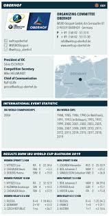 Ils se déroulent à falun, en suède, du 18 février au 1er mars 2015. Biathlon Coupe Du Monde Oberhof Le Programme Complet Sports Infos Ski Biathlon