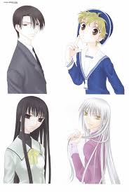 Fruits Basket Fruits Basket Fruits Basket Anime Fruits Basket Manga