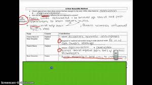 Scientific Revolution Chart