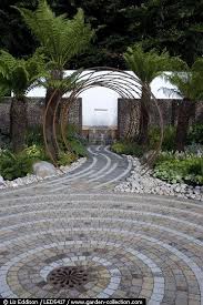 Pin By Lisa Rivas Fine Art Design On Garden Brick Patterns Patio Landscape Design Garden Design