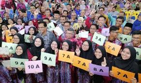 Check spelling or type a new query. 644 Cemerlang Spm Pulau Pinang