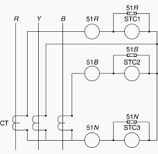 Elementary diagram wiring diagram l1 to supply l2 l3 to supply nema 0 l1 l2 l3. Standard Tripping Schemes And Trip Circuit Supervision Schemes For Mv Switchgear Eep