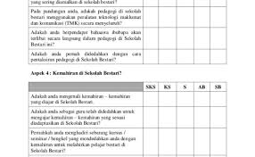 Contoh Borang Soal Selidik Tekanan Kerja Contoh O Cuitan Dokter