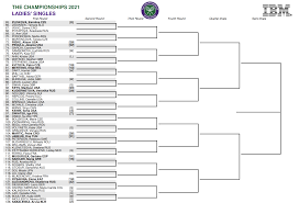 The schedule is confirmed for the singles event but the order of play will be announced on 30th june and changes. Fqmz2jgf6 Xdgm