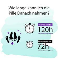 Pille Danach Alles Zur Einnahme Wirkung Sicherheit