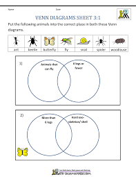 Here you will find a wide range of free venn diagram sheets which will help your child learn to classify a range of objects, shapes and numbers using venn diagrams. Venn Diagram Worksheets 3rd Grade