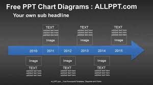 Sie können ihre inspirierenden ideen anpassen und ihre ideen mit vorgefertigten. 20 Beste Kostenlose Powerpoint Timeline Und Roadmap Vorlagen Geschaft Website Entwicklung Computerspiele Und Mobile Anwendungen