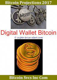 Pin On Gold Rate Usa