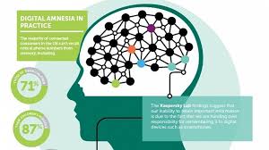 Study Mobile Device Proliferation Is Causing Digital Amnesia